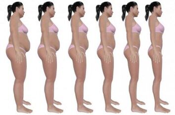 Schritte, um Bauchfett mit Bewegung zu verlieren