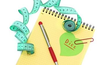 Beispielmenü Ihrer Lieblingsdiät