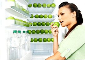 Beispielmenü für Ihre Lieblingsdiät